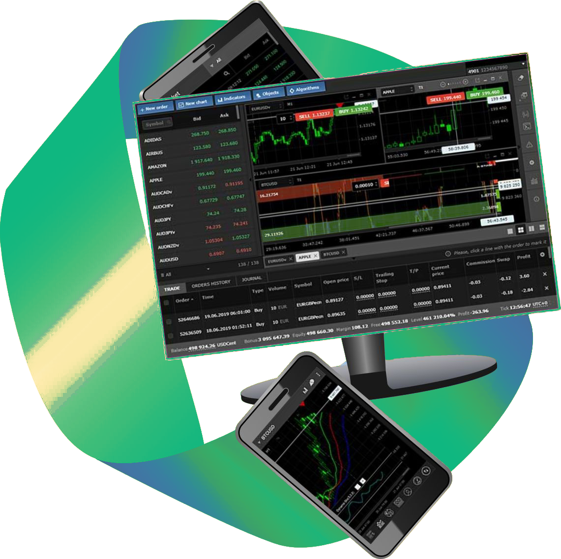 Trading Platform - Desktop, Mobile, Tablet